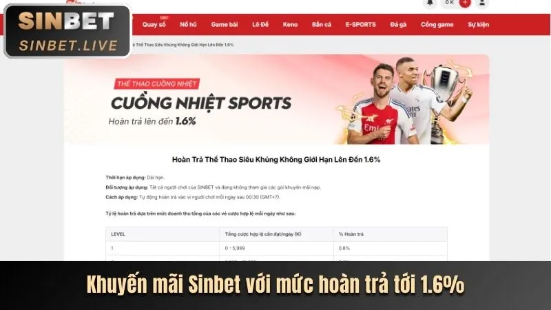 Cá cược thể thao và e-sports tại win678 chính thức